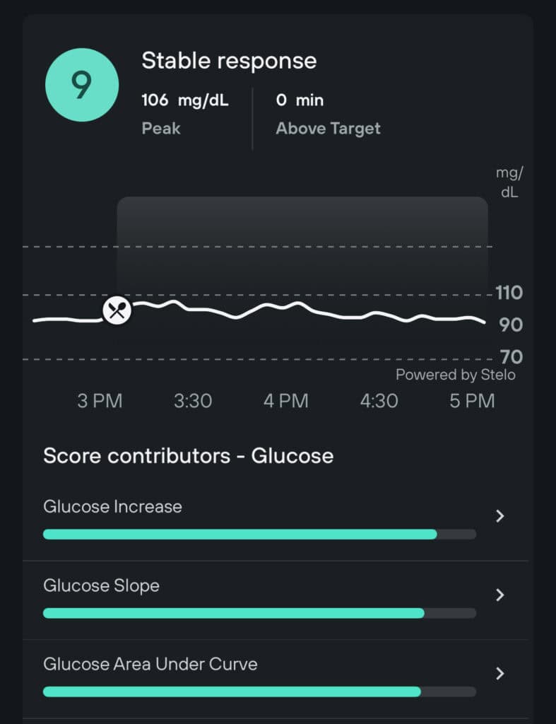 glucose blood sugar stable response on a CGM